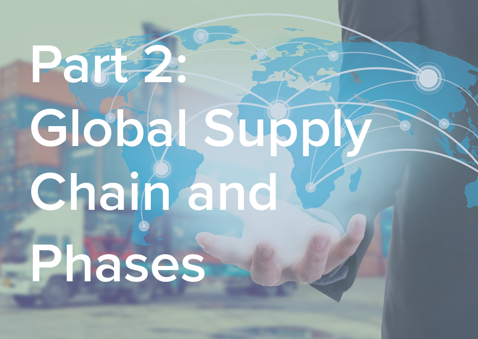 Global Supply Chain and Phases