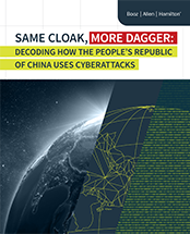 China Cyber Report